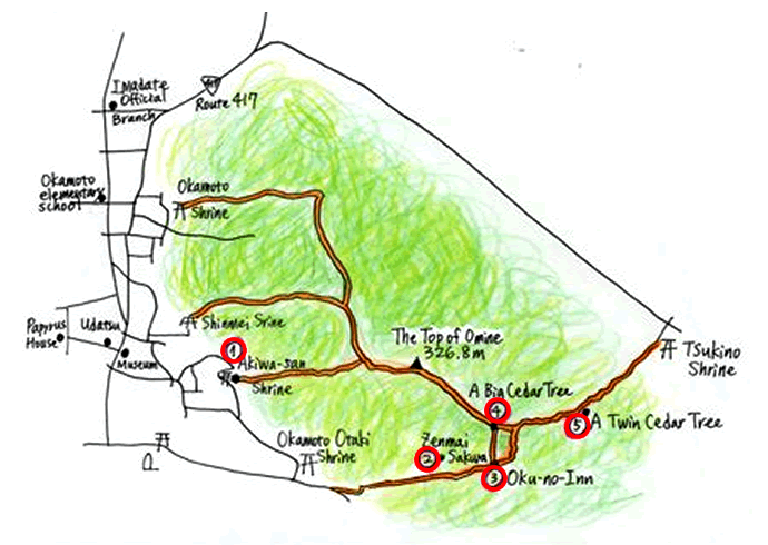 Trecking course